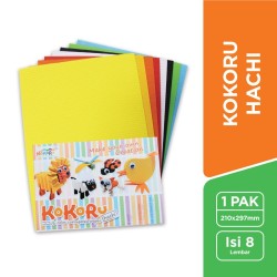Kokoru Kertas Bergelombang...