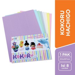Kokoru Kertas Bergelombang...